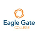 Logo of Eagle Gate College-Murray