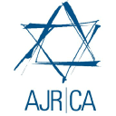 Logo of Academy for Jewish Religion-California