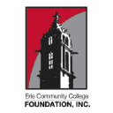 Logo of Erie Community College