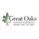 Logo of Great Oaks Career Campuses