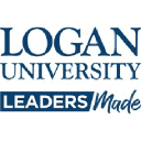 Logo of Logan University