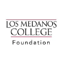 Logo of Los Medanos College