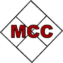 Logo of Martin Community College