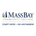 Logo of Massachusetts Bay Community College