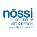 Logo of Nossi College of Art