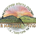 Logo of Yeshiva Ohr Naftoli